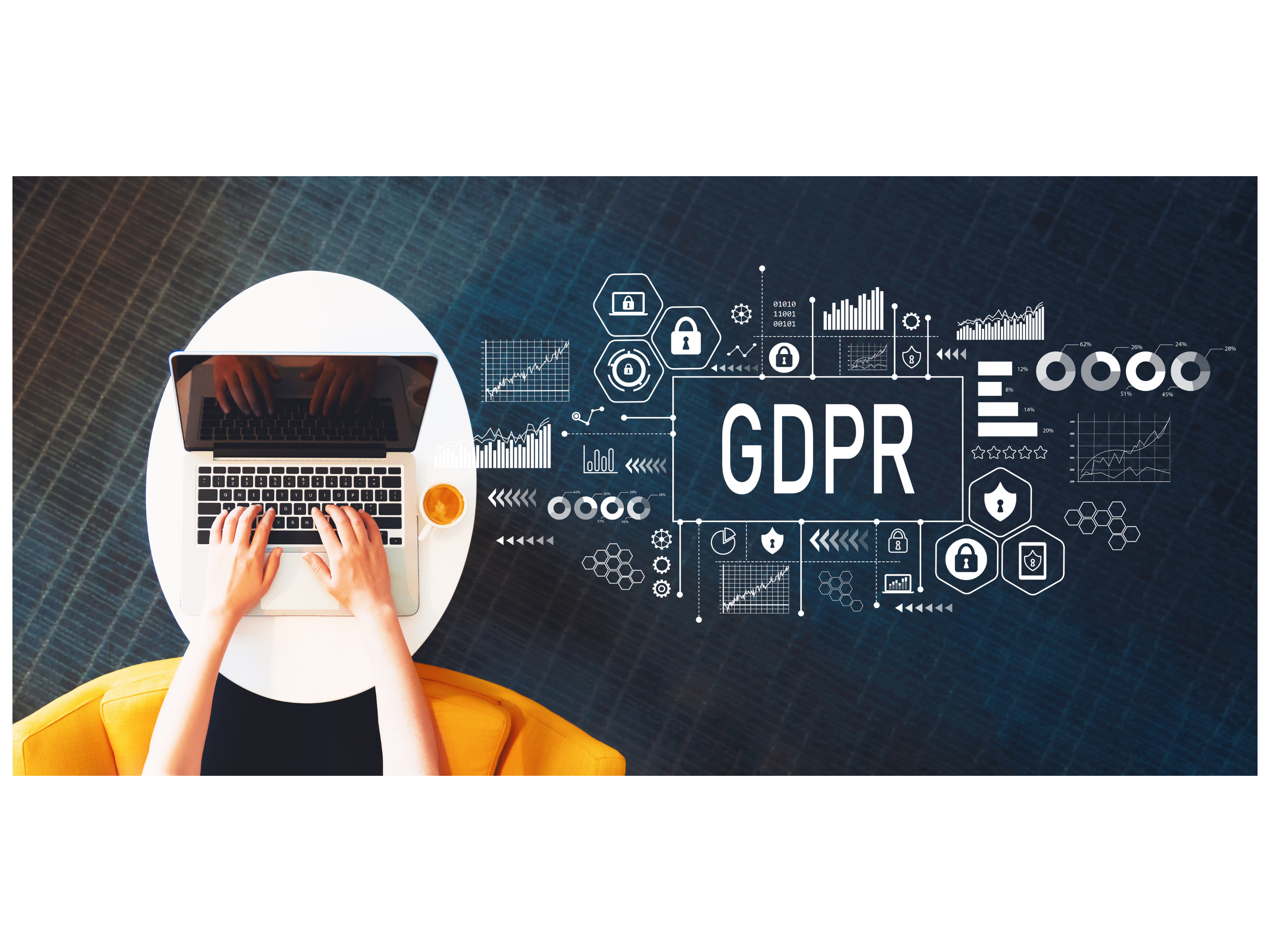 GDPR στις ΜΚΟ – Για φορείς του ACF