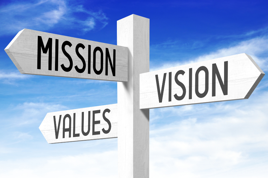 Vision, Mission, Goals and Values of an organisation – For ACF grantees