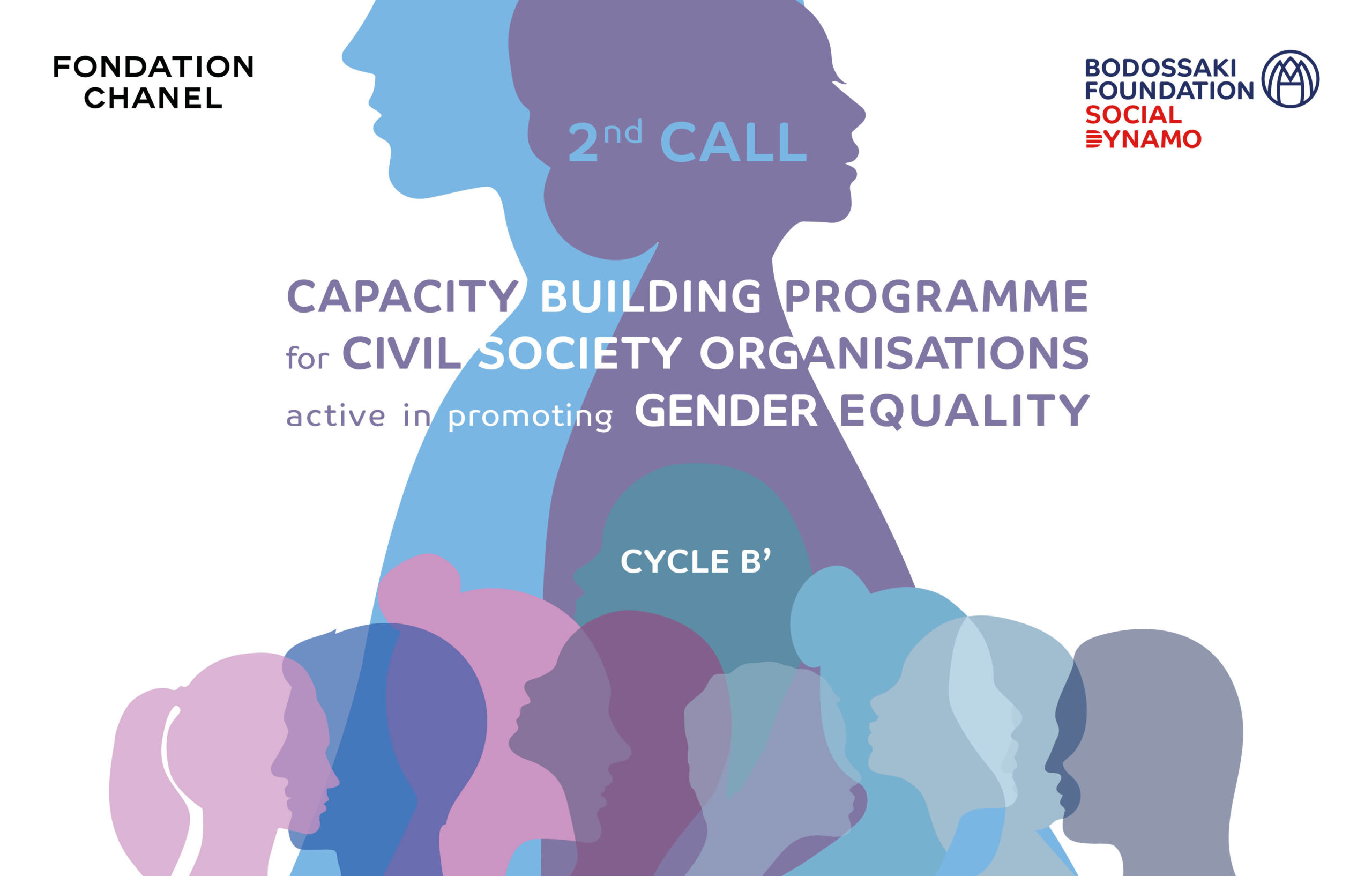 Capacity Building Programme for Civil Society Organisations active in promoting Gender Equality and Women’s Empowerment – 2nd Call, Cycle B’