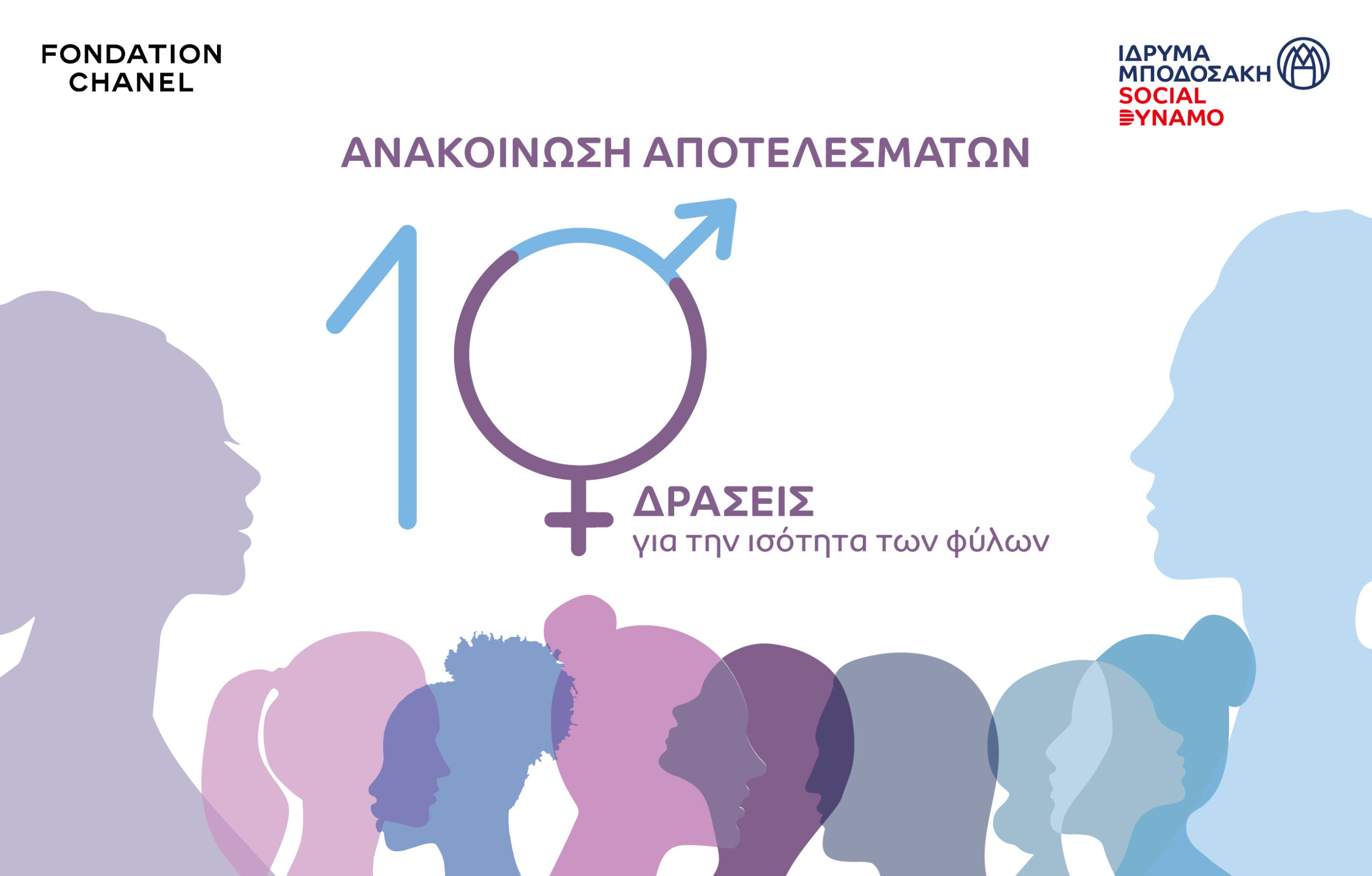 Ανακοίνωση αποτελεσμάτων Προγράμματος Ανάπτυξης Ικανοτήτων σε οργανώσεις που δρουν για την Ισότητα των Φύλων – 2η Δημόσια Πρόσκληση Β’ Κύκλου