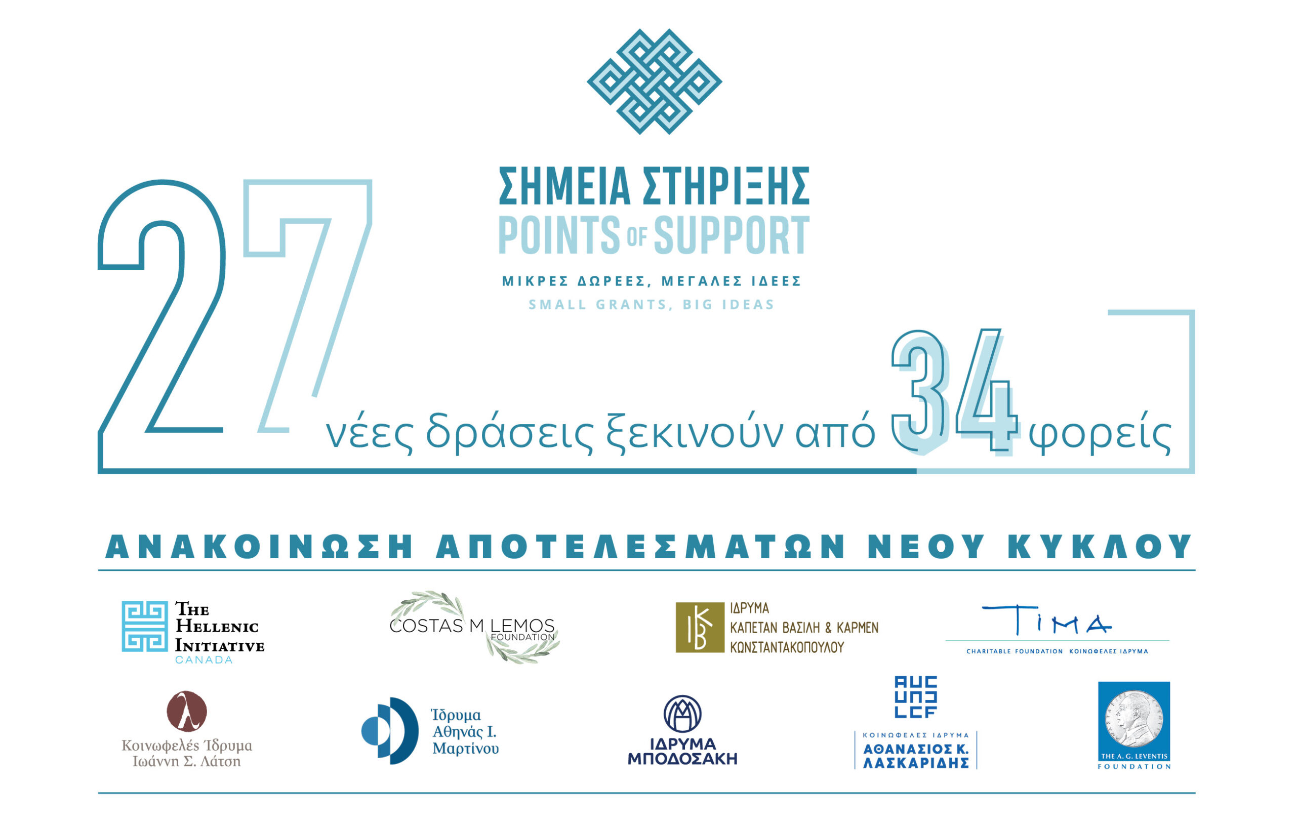 Ανακοίνωση επιλεγμένων δράσεων 9ου κύκλου του Προγράμματος «Σημεία Στήριξης»